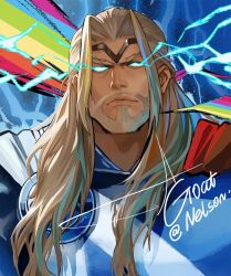 thor (marvel) from marvel