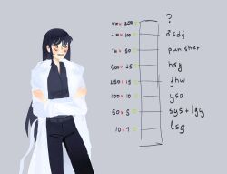 omniscient reader's viewpoint fan art