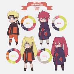 naruko from naruto