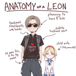 leon s. kennedy from resident evil