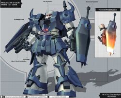 gouf custom from gundam