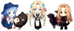 blony (mabinogi) from mabinogi