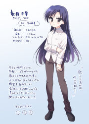 kisaragi chihaya from idolmaster