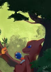 charmeleon from pokemon