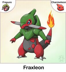 charmeleon from pokemon