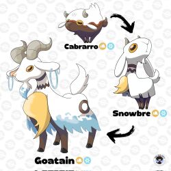 fakemon fan art