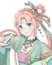 nikki (series) fan art