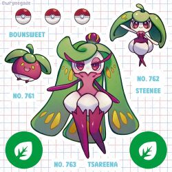 bounsweet from pokemon