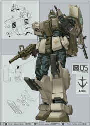 ground gm from gundam