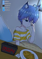 Booru post from safebooru.org