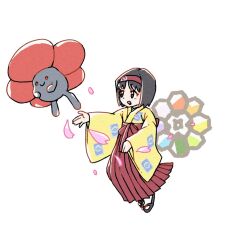 erika (pokemon) from pokemon