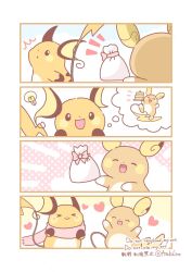 alolan raichu from pokemon