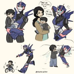 arcee from transformers