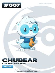 fakemon fan art