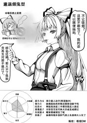 fujiwara no mokou from touhou