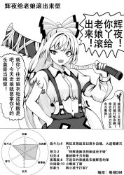 fujiwara no mokou from touhou
