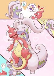 charmeleon from pokemon