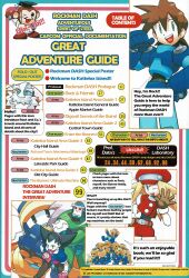 mega man volnutt from capcom