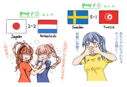 gotland (kancolle) from 2026 fifa world cup by suda (yuunagi enikki)