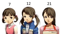 doujima nanako from persona