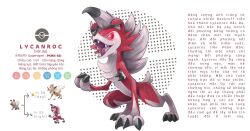lycanroc from pokemon by blawn z