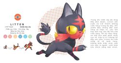 incineroar from pokemon by blawn z
