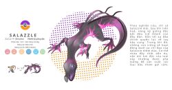 salandit from pokemon by blawn z