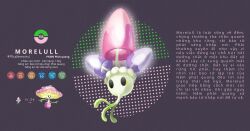 morelull from pokemon by blawn z