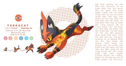 incineroar from pokemon by blawn z