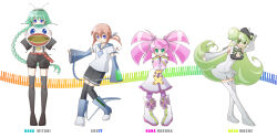 haruka nana from utau by yu (amber-a)