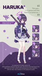 haruka (blue archive) from blue archive by doremi