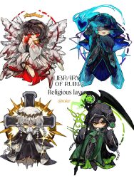 library of ruina fan art