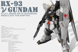 nu gundam from char's counterattack