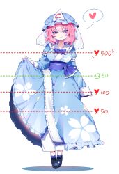 saigyouji yuyuko from touhou