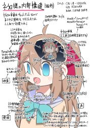 neuro-sama from vedal ai