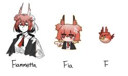 fiammetta (arknights) from angry birds