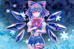cirno from touhou by minuo