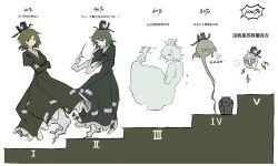 soga no tojiko from touhou