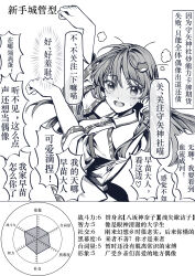 kochiya sanae from touhou by yangsan (2991076090)
