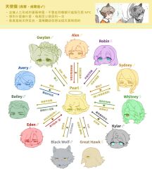 Booru post from safebooru.org