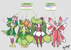 hisuian lilligant from pokemon