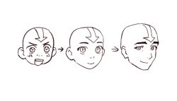 aang from avatar: aang the last airbender