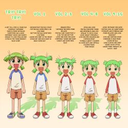 koiwai yotsuba from yotsubato!