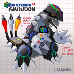 groudon from pokemon by carnivox