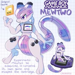 mewtwo from pokemon by carnivox