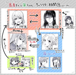 Booru post from safebooru.org