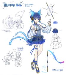 ha-re the sword mikanko from yu-gi-oh!