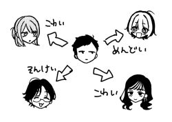 Booru post from safebooru.org