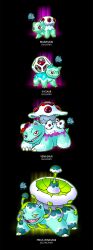 bulbasaur from fakemon