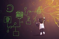 library of ruina fan art